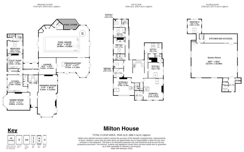 Milton House Floorplan